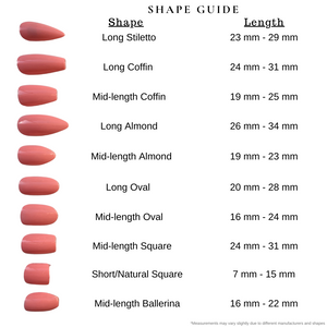 Shape Guide